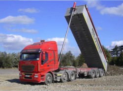 Гидроцилиндры высокого давления HYVA ALPHA 250 bar
